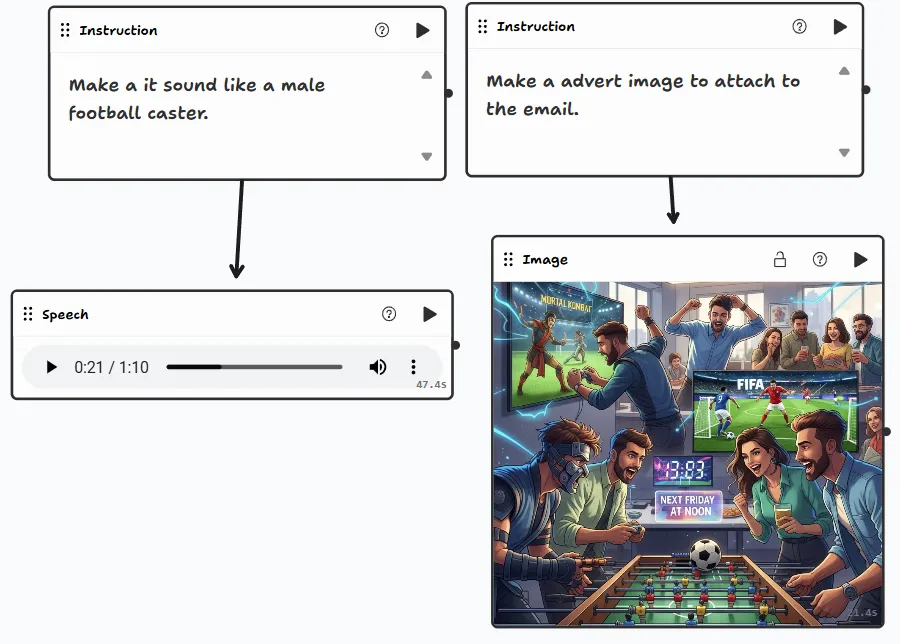 Starting nodes for demo